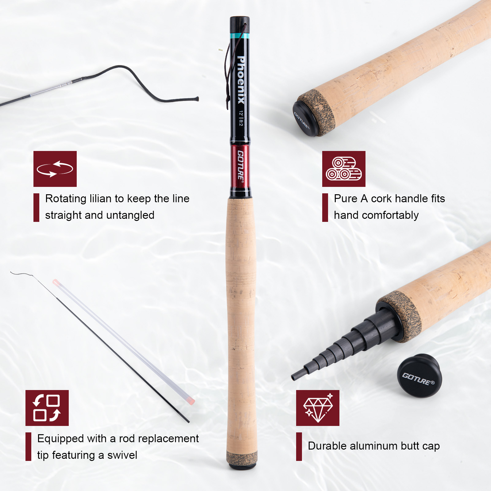 Goture 3.6m Tenkara Rod Set wi - Fishing Rod Tip Replacement ulasan dan harga