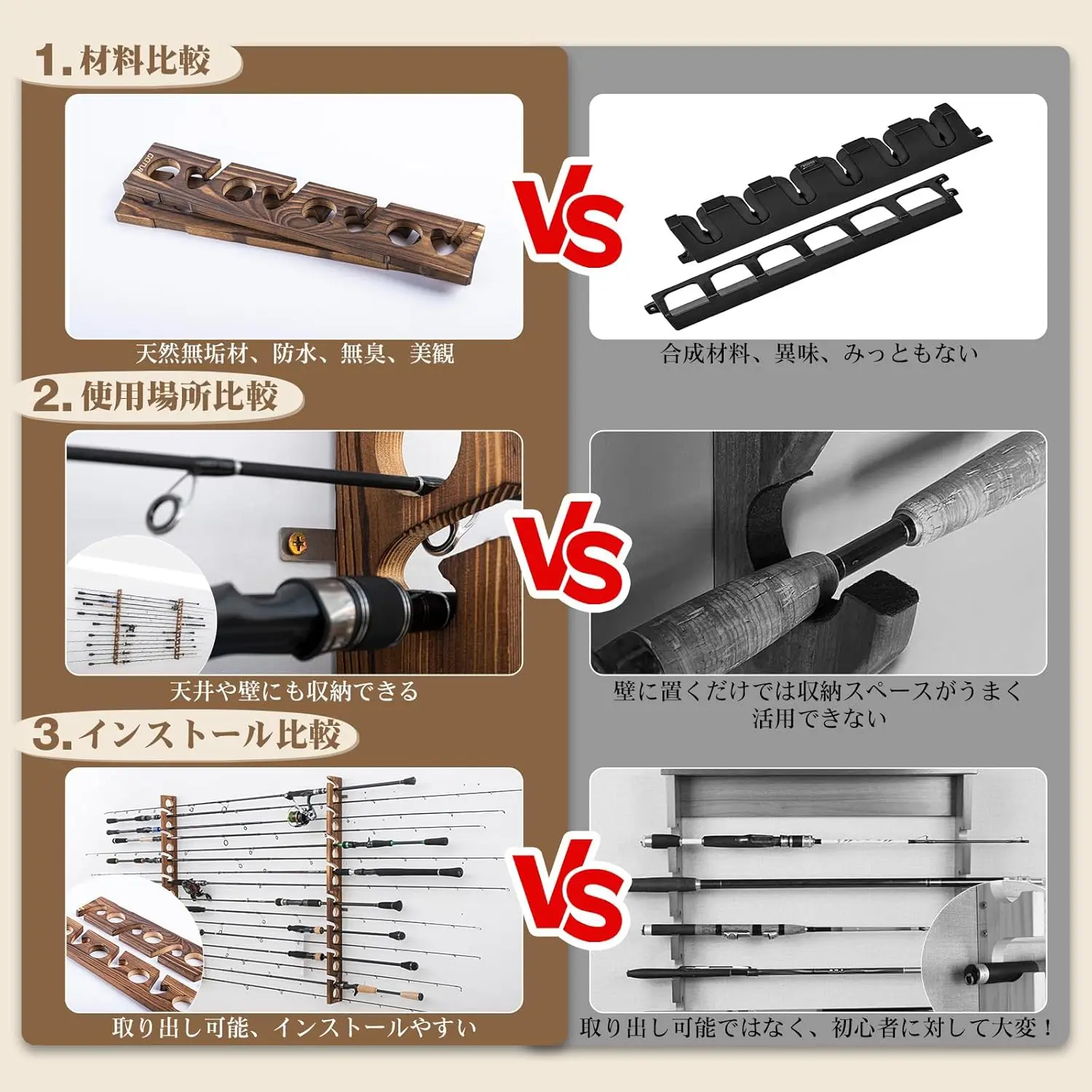 Goture Fishing Rod Holders wit - Fishing Rod Rack ulasan dan harga