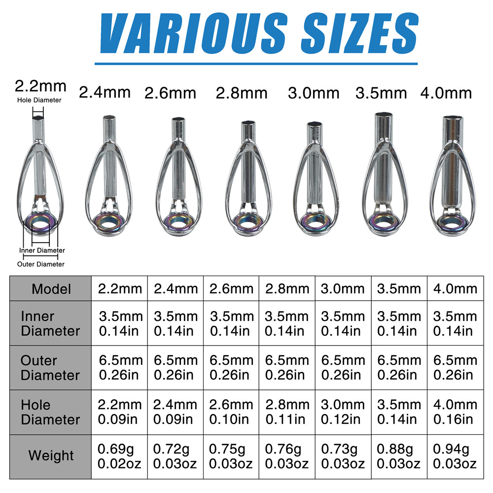 10Pcs Fishing Rod Guide Tips R - Fishing Rod Tip Replacement ulasan dan harga